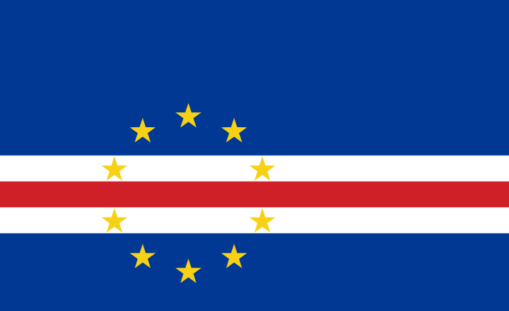 Cape Verde National Team Profile | 2026 World Cup Group H Underdogs