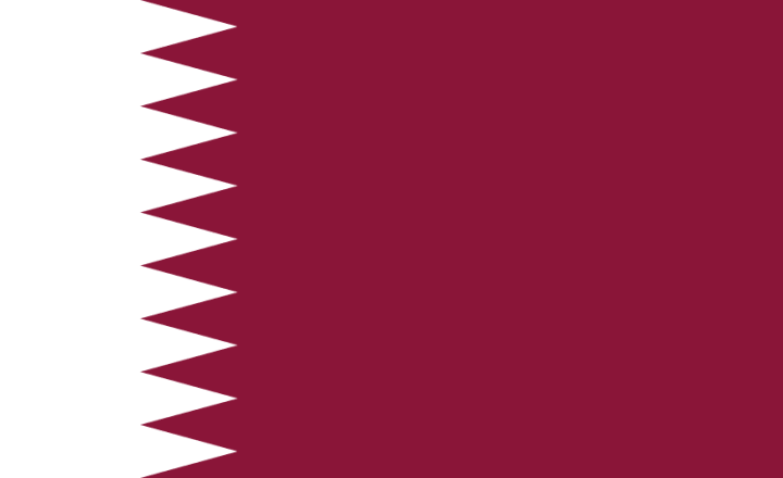 Qatar National Team Profile: Group B Outlook at the 2026 World Cup