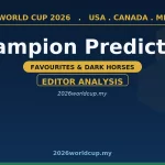 World Cup 2026 Winner Predictions — Odds, Favourites & Golden Boot Contenders wc champ prediction