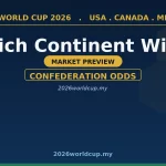 wc continent