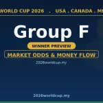 World Cup 2026 Group F Winner: Market Odds Preview wc grp f