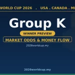 wc grp k