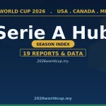 Serie A赛季专题:19篇复盘 & 数据盘点全索引 wc hub seriea