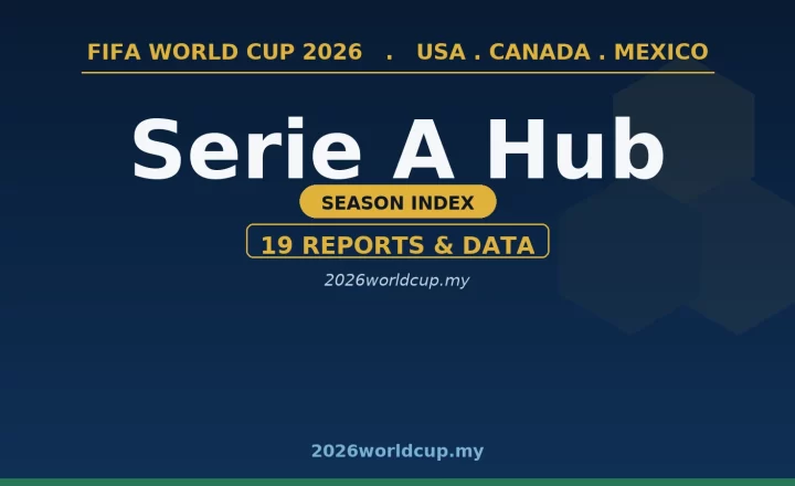 Serie A Coverage Index: Every Review & Market Recap