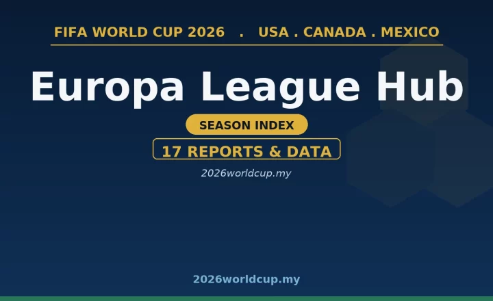 Europa League Coverage Index: Every Review & Market Recap