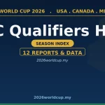 Qualifiers赛季专题:12篇复盘 & 数据盘点全索引 wc hub wcq