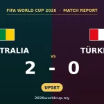 wc match australia vs turkey 2026