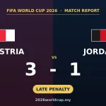 wc match austria vs jordan 2026