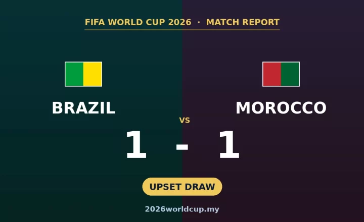 Brazil 1-1 Maghribi: Vinicius Selamatkan Muka, Skuad Samba Lepaskan Mata