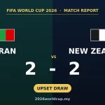 wc match iran vs new zealand 2026