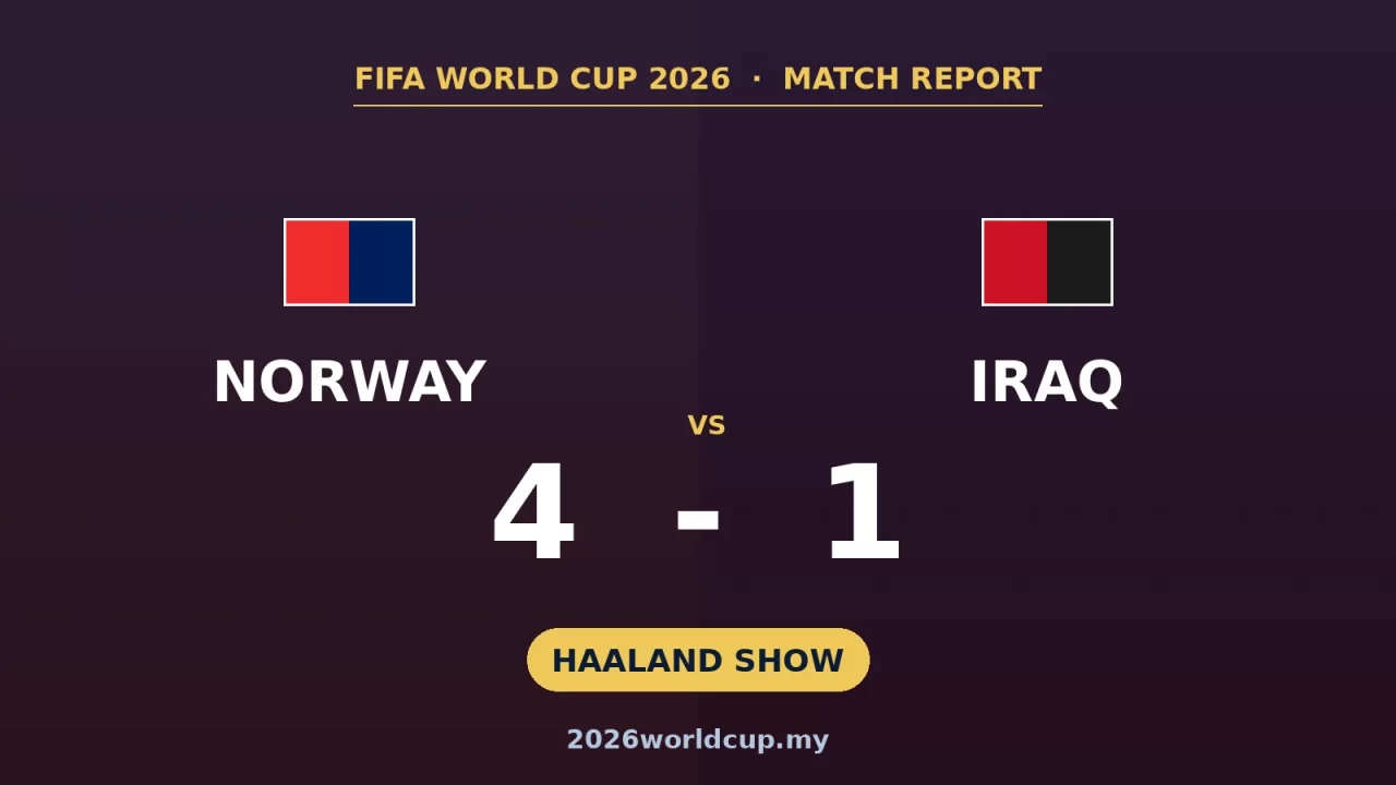Haaland Brace on World Cup Debut: Norway 4-1 Iraq (2026 World Cup Report)