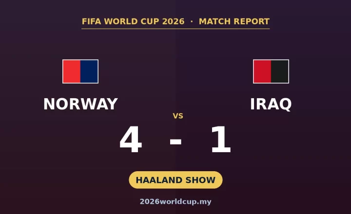 Haaland Menjaringkan Dua Gol Dalam Penampilan Sulung Piala Dunia! Norway Tewaskan Iraq 4-1, Pimpin Kumpulan Selepas 28 Tahun