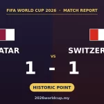 wc match qatar vs switzerland 2026
