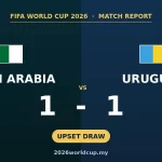 wc match saudi arabia vs uruguay 2026