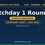 World Cup 2026 Matchday 1 Roundup: Upsets Aplenty, Germany Rout, Hosts USA Win wc md1 roundup