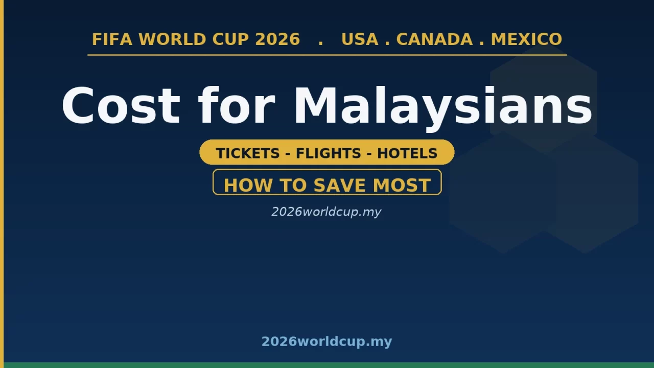 Piala Dunia Terlalu Mahal? Analisis Penuh Kos Tiket, Penerbangan dan Hotel di Amerika, Cara Peminat Malaysia Berjimat