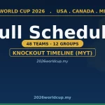 World Cup 2026 Schedule in Malaysia Time — All 104 Matches in MYT wc my schedule
