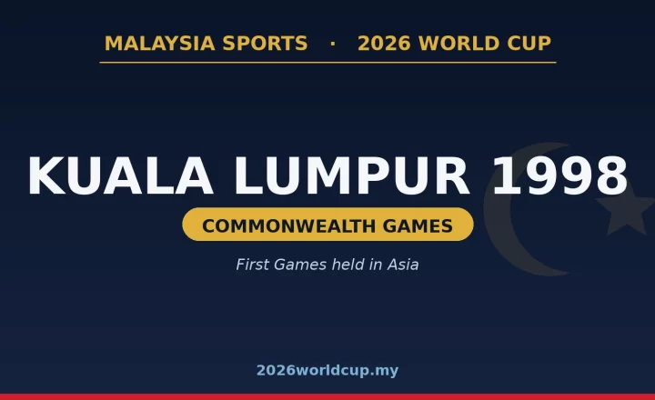 Sukan Komanwel Kuala Lumpur 1998: Mercu Tanda Temasya Pertama Dianjurkan di Asia