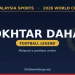 莫达里传奇:马来西亚足球史上最伟大的射手超级莫 wc mys mokhtar dahari