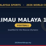 1980 Moscow Olympics: The Glory and Heartbreak of Malaysia's Qualified Tigers wc mys moscow 1980