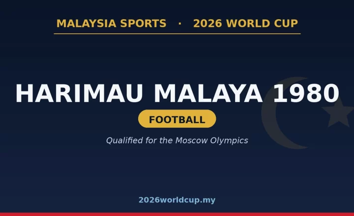 Olimpik Moscow 1980: Kemegahan dan Keperitan Harimau Malaya Melayakkan Diri ke Pusingan Akhir