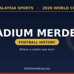 默迪卡体育场:马来西亚独立的见证与默迪卡杯的足球记忆 wc mys stadium merdeka