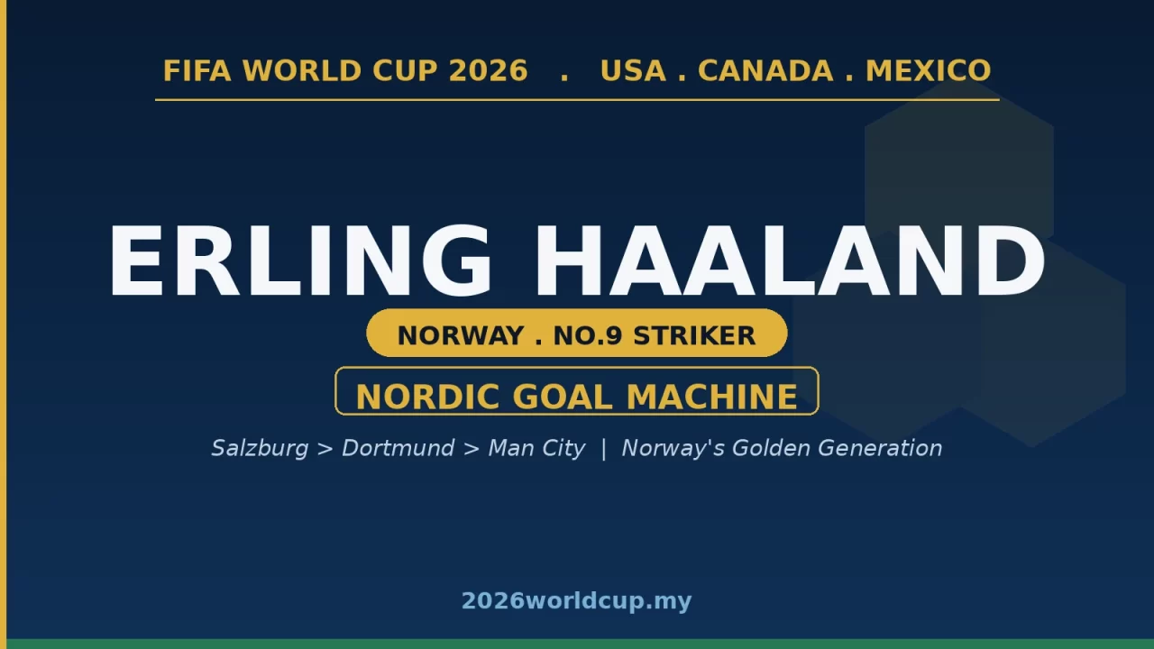 Erling Haaland Profile: The Nordic Goal Machine Leading Norway’s Golden Generation