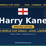 Kane球员档案:从热刺神锋到拜仁冠军,England队史射手王的World Cup纪录之路 wc player harry kane 2026