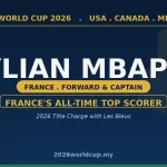 Kylian Mbappe Profile: Rewriting France's Records at the 2026 World Cup wc player kylian mbappe 2026
