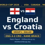 2026世界杯:英格兰4-2克罗地亚开门红,凯恩梅开二度追平莱因克尔纪录 wc report england vs croatia 2026