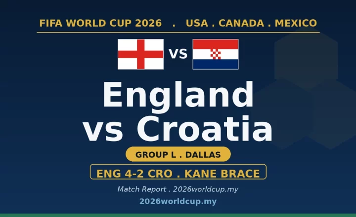 Piala Dunia 2026: England Belasah Croatia 4-2, Kane Jaring Dua Gol Hampiri Rekod Lineker