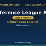 意甲欧协联资格悬念:市场概率与资金分布前瞻 wc seriea conf